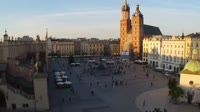 Rynek Główny