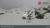 Sörenberg - Rothorn, Eisee