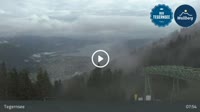Wallberg - Tegernsee