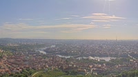 Prague - Panorama de la ville