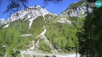 Kranjska Gora - Erjavčeva - Vršič