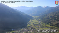 Winklern