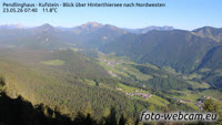 Langkampfen - Pendling