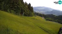 Bukovnik - Centro sciistico