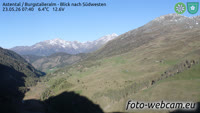 Mörtschach - Astental - Burgstalleralm
