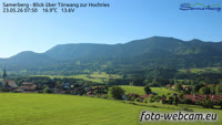 Samerberg - Hochries