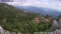 Koromilia - panorama