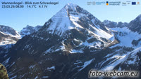 Wannenkogel - Schrankogel