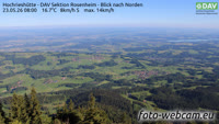 Samerberg - Hochrieshütte - Vista hacia el norte