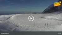 Lauterbrunnen - Jungfraujoch