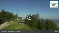 Gmunden - Grünberg