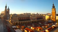 Rynek Główny - Mercato dei tessuti