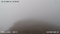 Monti Bihor - Curcubăta Mare
