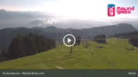Ružomberok - Malinô brdo