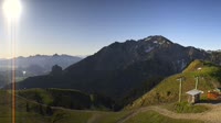 Breitenberg