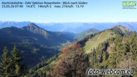 Samerberg - Rifugio Hochries - Sud