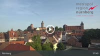 Niurnbergas - Panoraminis vaizdas