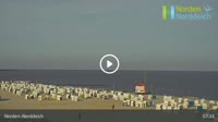 Norden - Norddeich - Paplūdimys