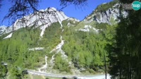 Kranjska Gora - Erjavčeva - Vršič