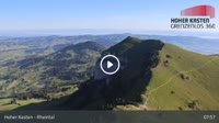 Brülisau - Hoher Kasten - Rheintal