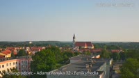 Stadtpanorama