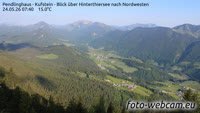 Langkampfen - Pendling
