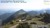 Hochries Bergstation - Riesenberg