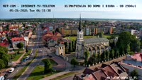 Panoramablick