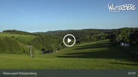 Miniaturansicht