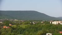 Panoramic view