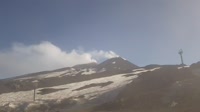 Mount Etna - Summit Craters - Volcano