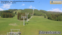 Fanningberg - Station de ski