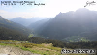 Gargellen - Bergpanorama