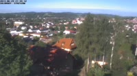 Vue panoramique