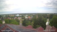 Vue panoramique