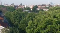 Milan - Vue panoramique