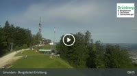 Gmunden - Grünberg