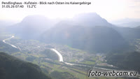 Langkampfen - Pendling