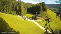 Rudno - Stok narciarski