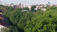 Mailand - Panoramablick