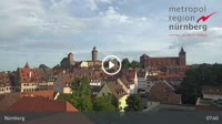 Nuremberg - Vue panoramique