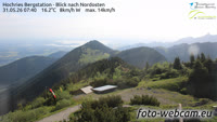 Hochries Bergstation - Riesenberg