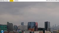 Hongkong - Panoramablick
