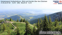 Kampenwand - Chiemsee