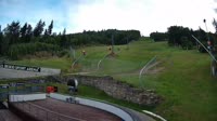 Beskid Sport Arena