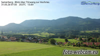 Samerberg - Hochries