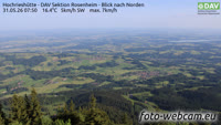 Samerberg - Hochrieshütte - Chiemgauer Alpen