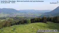 Sonthofen - Oberallgäu