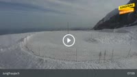 Lauterbrunnen - Jungfraujoch