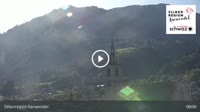 Schwaz - Panorama